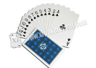 อิรัคส์บาร์โค้ดด้าน NAP ที่ทำเครื่องหมายว่าเป็นไพ่โป๊กเกอร์สำหรับโป๊กเกอร์คาสิโน Predictor Poker Scanner Props การพนันนำไปใช้กับเกมคาสิโน